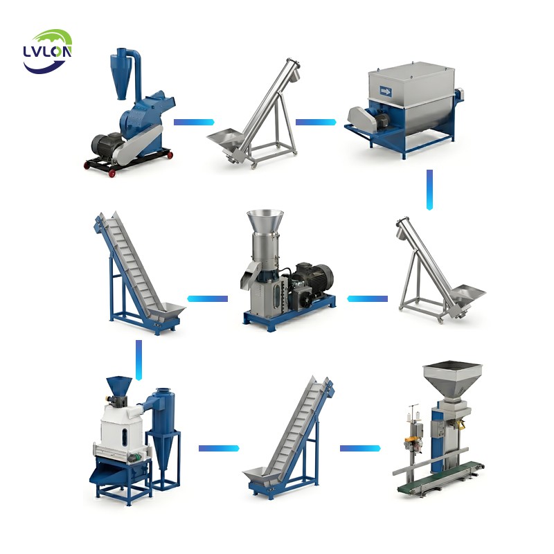 Animal Feed Production Line